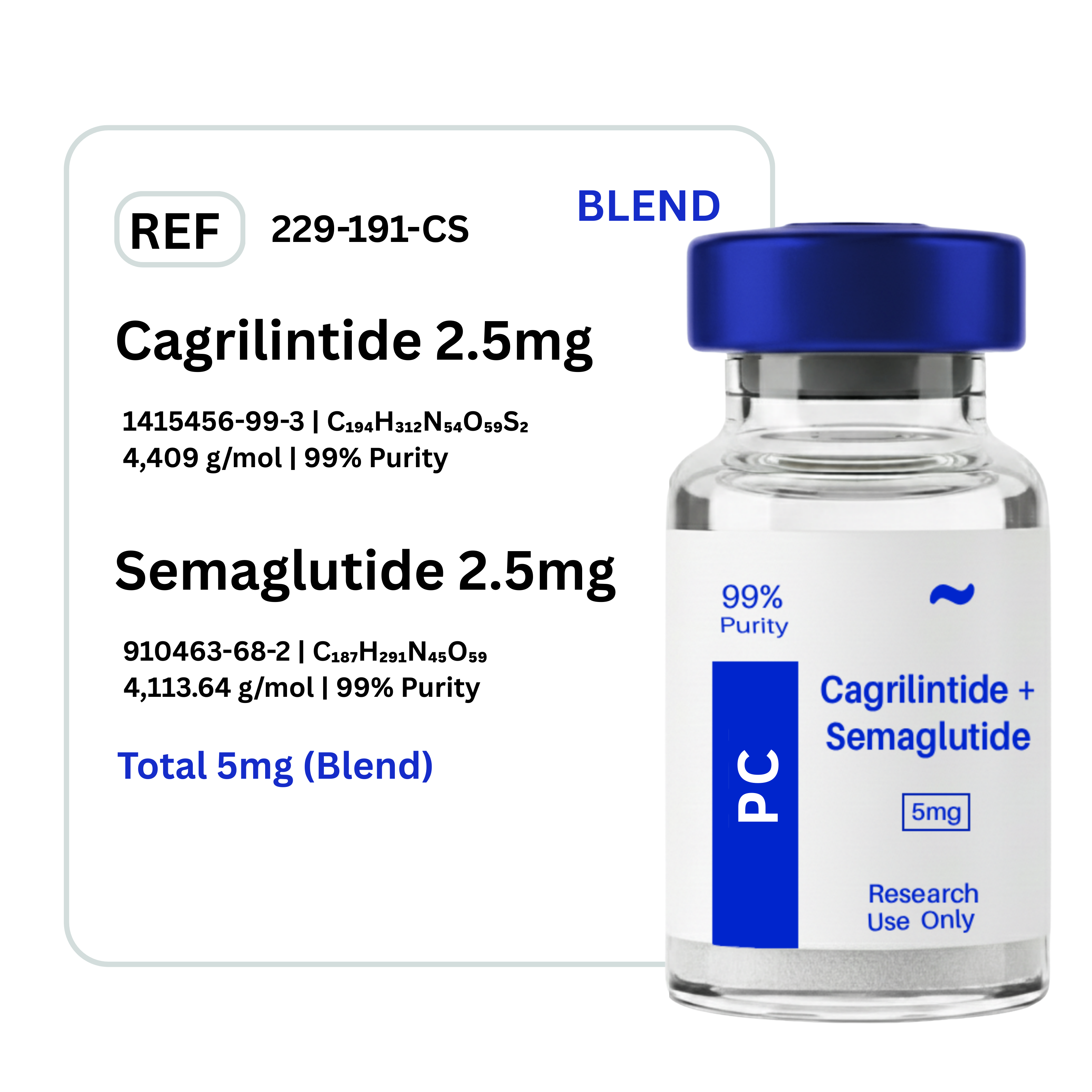 sema + cagrilintide blend CagriSema | COA Verified Research Peptide Cagrilintide (5 mg) + Semaglutide